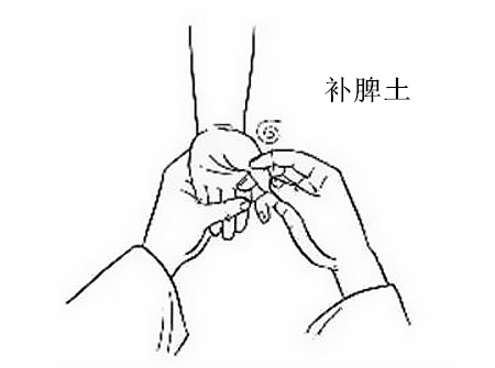 早产儿保健推拿手法是什么2