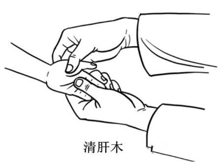 早产儿保健推拿手法是什么3
