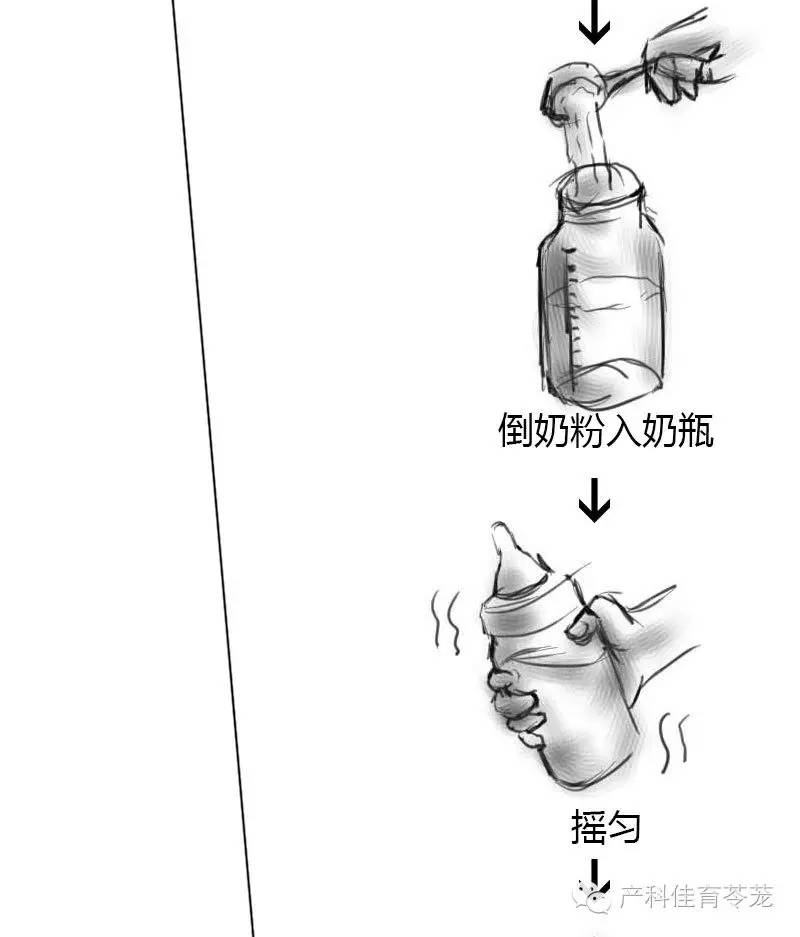 新生儿护理，有这套图差不多就够了！