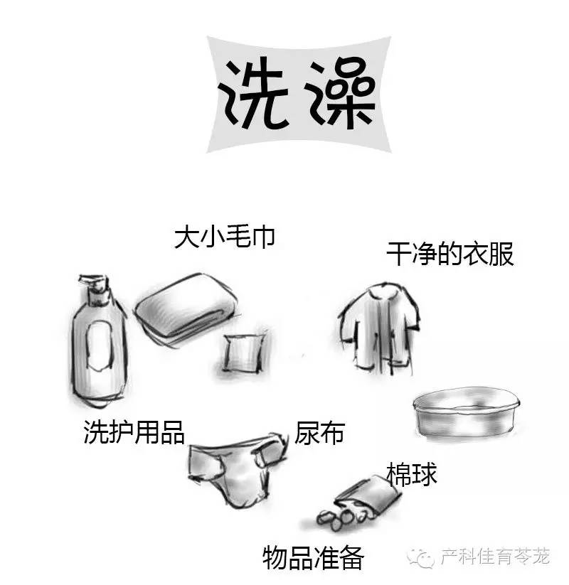 新生儿护理，有这套图差不多就够了！