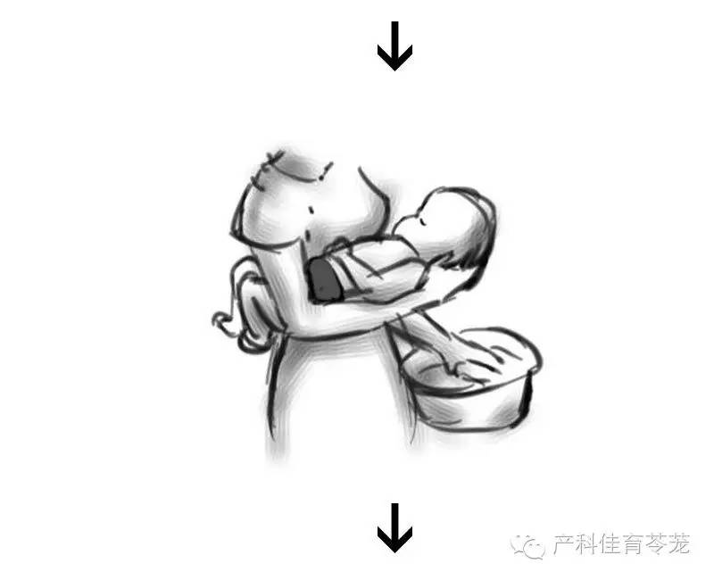 新生儿护理，有这套图差不多就够了！