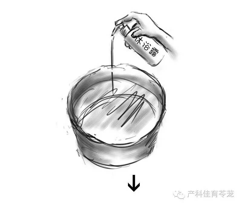 新生儿护理，有这套图差不多就够了！