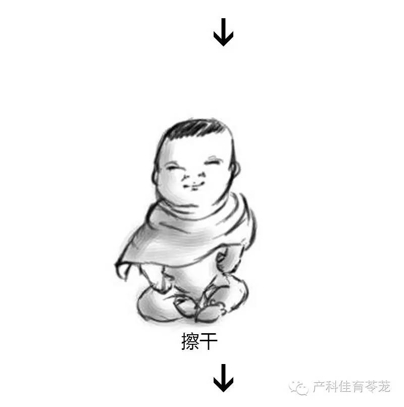 新生儿护理，有这套图差不多就够了！