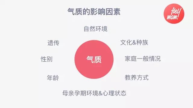 为什么会说最好的养育因人而异？