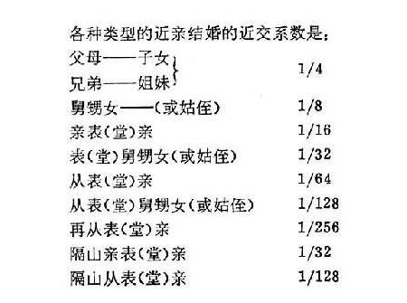怎样预防寄生胎4