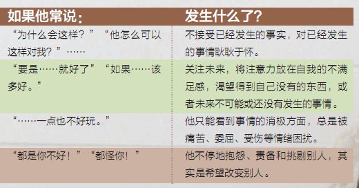 抱怨,也会传染给孩子,你家孩子中招了没?