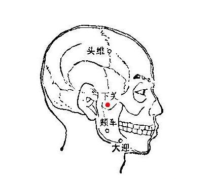 下关的准确位置怎么找