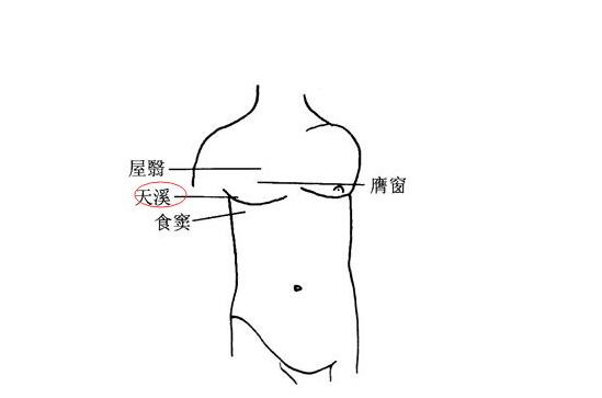 天溪的准确位置图