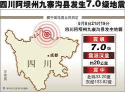 2019九寨沟地震会影响成都吗 铁路会停运吗