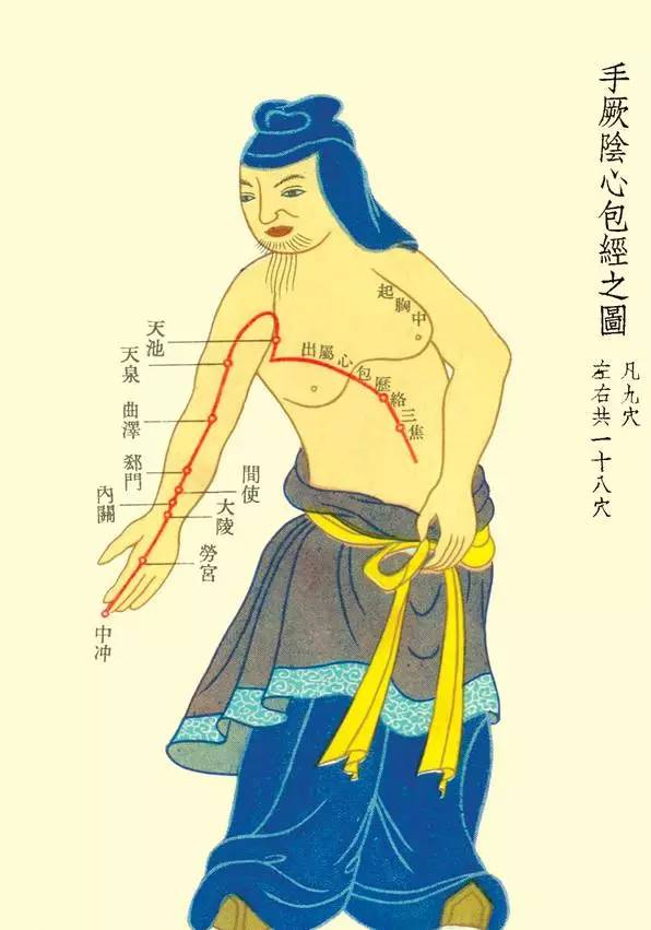 三大黄金养生时间段：早养胃，午养心，晚养百脉！