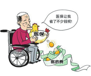 医保报销比例6