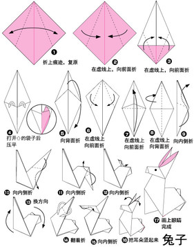 折纸兔子的折法图解2