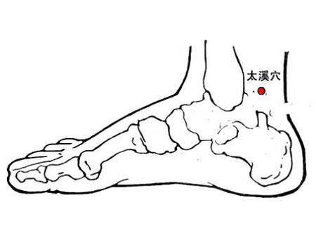 小儿肠胃炎肚子不舒服怎么按摩1