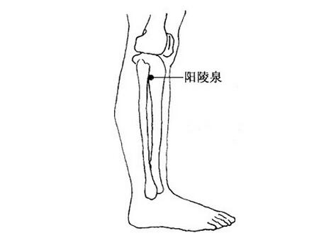 岔气了怎么快速治2