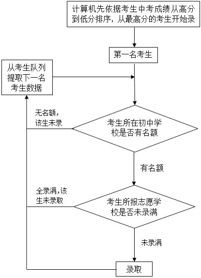 啊实打实大多数.png