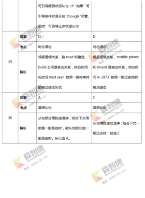 2019年北京中考英语试卷单选解析3