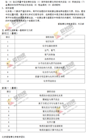 2019年北京中考化学试卷分析7