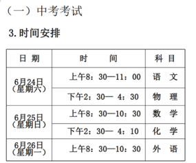 2019北京中考考试基本情况须知4