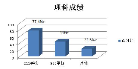 360截图20190918143323282.jpg