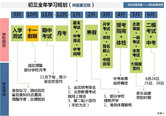 新建 Microsoft Visio 绘图.jpg