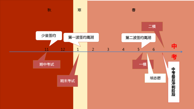幻灯片21.PNG