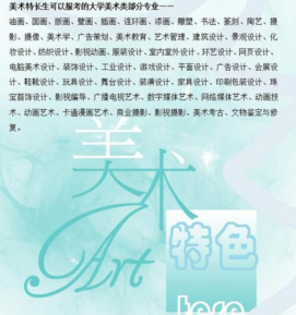 北京青年政治学院附属中学1+3四年制直升美术班招生简介