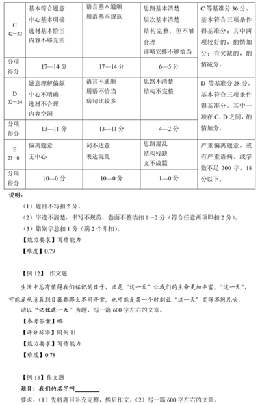 2019年上海中考语文真题样卷