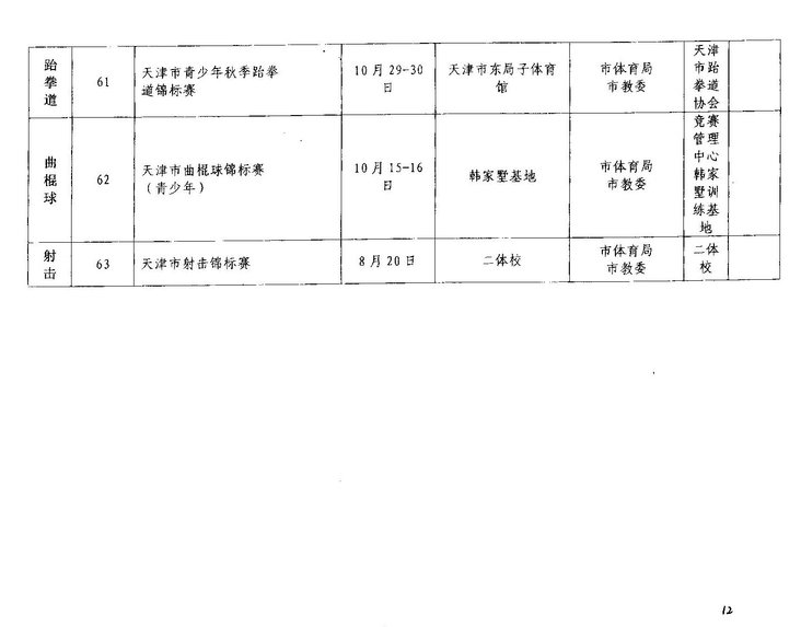 2012年天津中考体育考试体育优秀生免试比赛项目