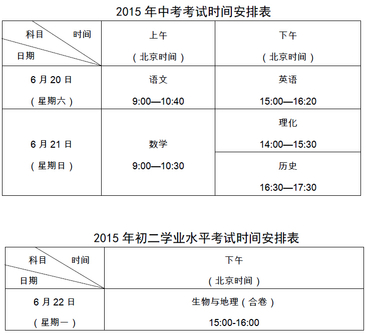 2019深圳中考考试时间表