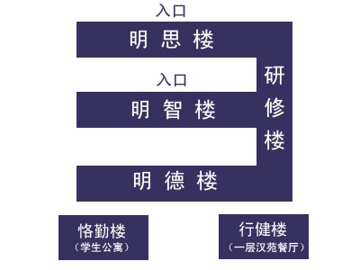 崇化中学学校平面图