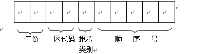 中考志愿报名号编码模式