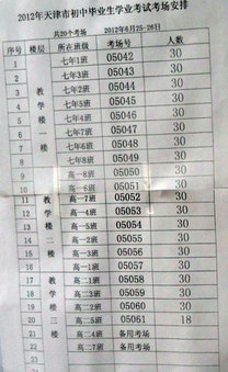 天津第二十五中学考点示意图