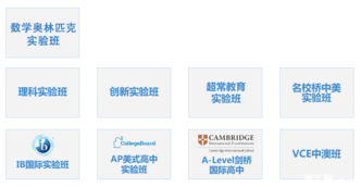 2019年武汉外高班型