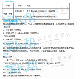二、元调考试的作用