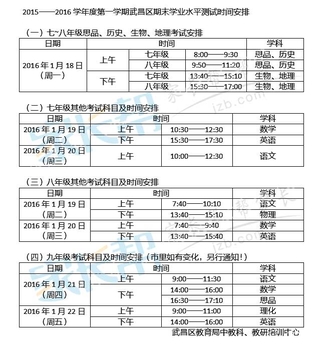 2019年武汉武昌区初中各年级期末考试时间