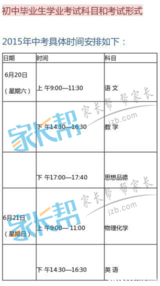 2019年武汉中招政策六大变化及中考安排