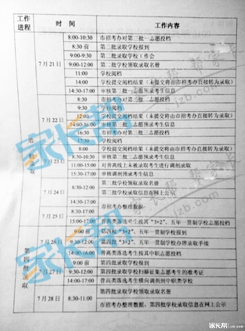 2019年武汉中考招生录取工作进度表