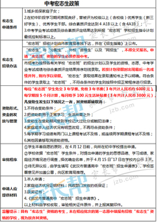 武汉中考政策全面解析之宏志生
