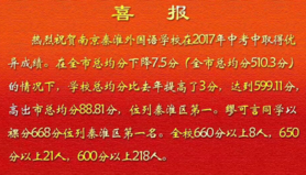 2019年南京秦淮外国语学校中考喜报公布