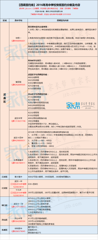 四调签约.png 四调签约.png