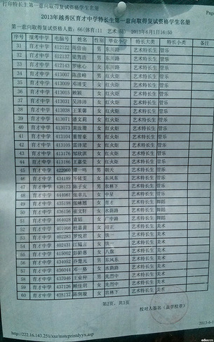 2013年广州育才中学特长生第一意向复试名单2
