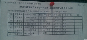 2013年广州育才中学特长生第一意向复试名单3