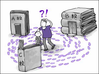 小升初择校
