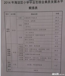 北京三好生
