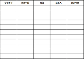 OM竞赛