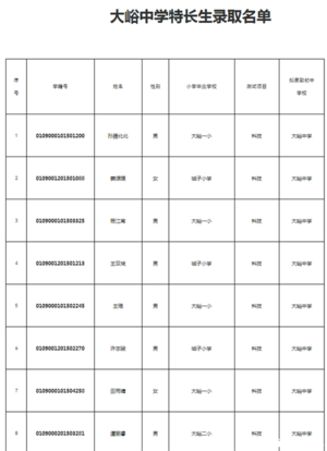 门头沟小升初特长生