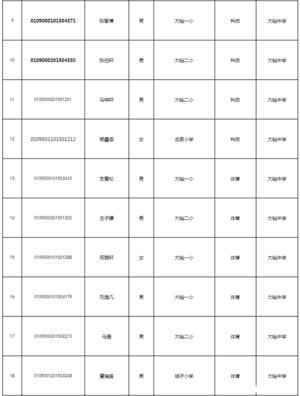 门头沟小升初特长生