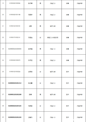 门头沟小升初特长生