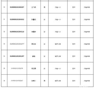 门头沟小升初特长生