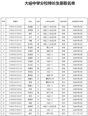 门头沟小升初特长生